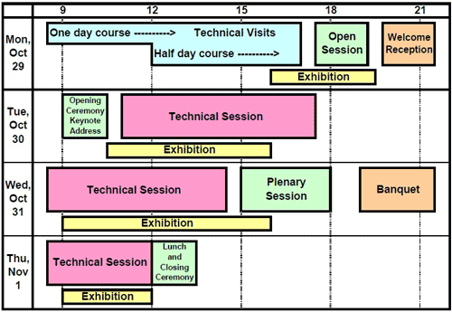 schedule outline